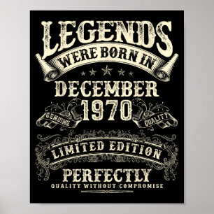 Poster Anniversaire rétro de 55 ans pour hommes nés le 1e