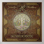 Poster Anniversary or Wedding Tree of Life (Devant)