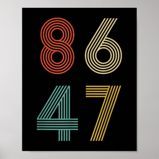 Poster Anti Trump 8647 86 47 Impeach 47 Retro