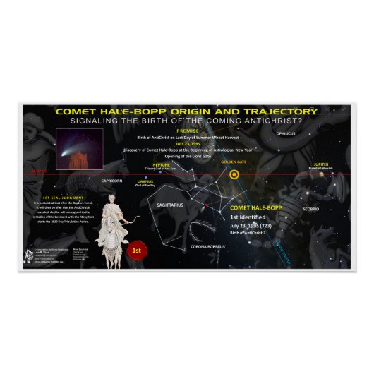 Poster Antichrist Comet Hale-Bopp (Devant)