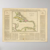 Poster Antilles 14 (Devant)