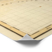 Poster Antilles 22 (Coin)