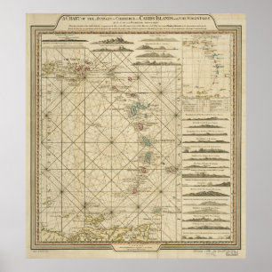 Poster Antilles Charibbee Cartes des îles Vierges des Car