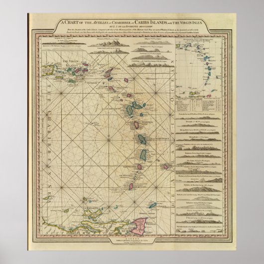 Poster Antilles, îles Charibbee (Devant)