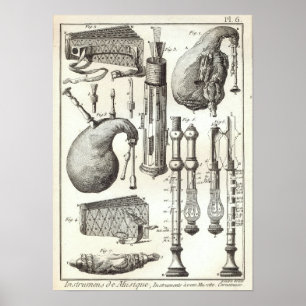 Poster Antique 1769 Bagpipes & Wind Instruments