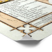 Poster Antique 1868 Volaille Du Monde (Coin)