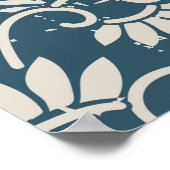 Poster Antique Rétro sans charme rétro usé arrière - plan (Coin)