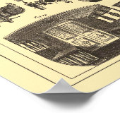 Poster Antique Steampunk Locomotive Rail Train Art (Coin)