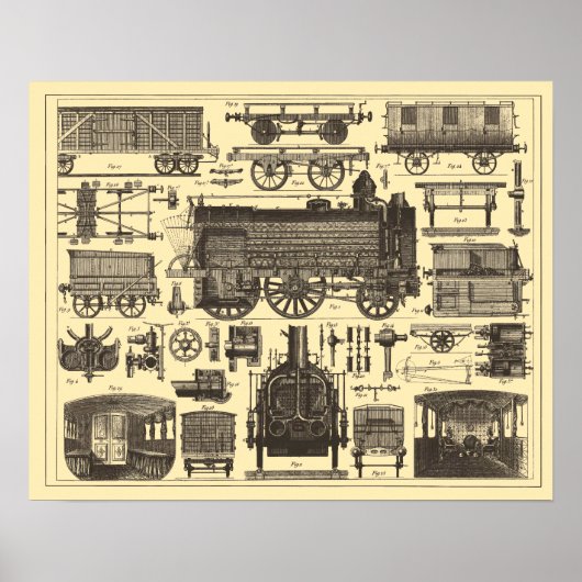 Poster Antique Steampunk Locomotive Rail Train Art (Devant)