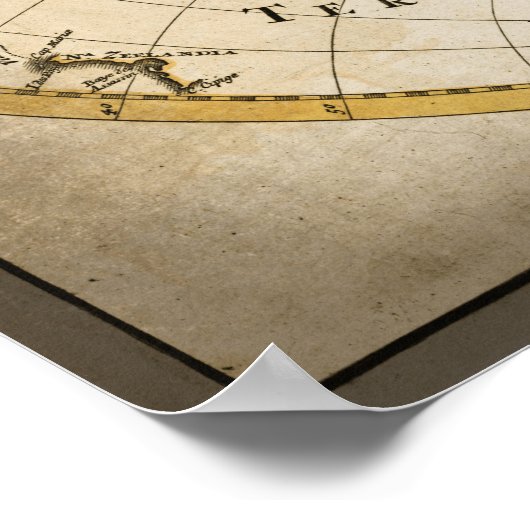 Poster Antique World Map (Coin)