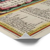 Poster Anvers (Coin)