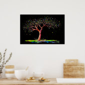 Poster *~* AP81 Arbre d'origine de l'esthétique artistiqu (Cuisine)