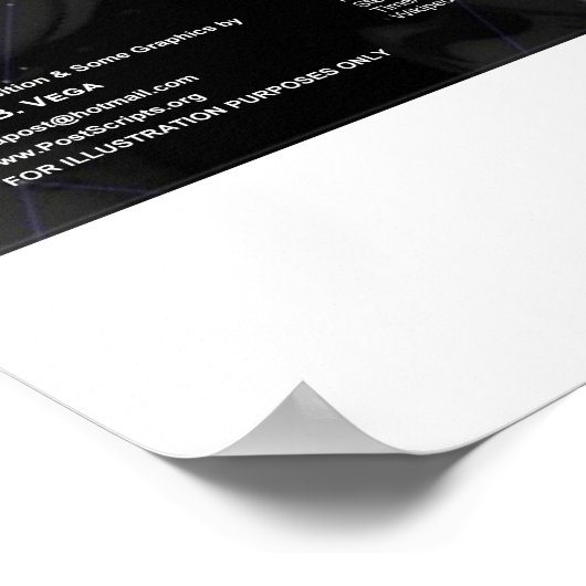 Poster Apocalypse 12 - Connexion Tetrad (Coin)