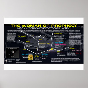 Poster Apocalypse 12 - Femme de prophétie