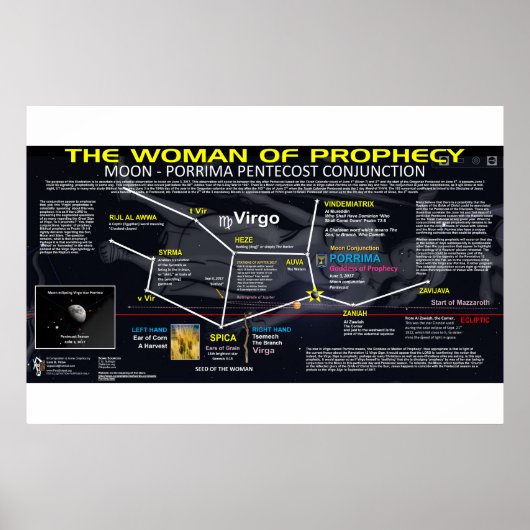 Poster Apocalypse 12 - Femme de prophétie (Devant)