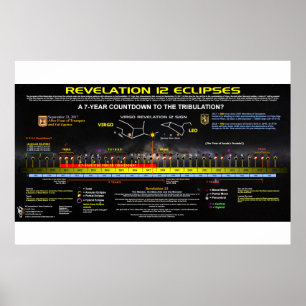 Poster Apocalypse 12 - Motif Eclipse