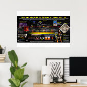 Poster Apocalypse 12 Symbole composite (Bureau à domicile)