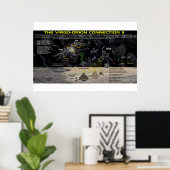 Poster Apocalypse 12 Symbole Vénus - Orion Alignement (Bureau à domicile)