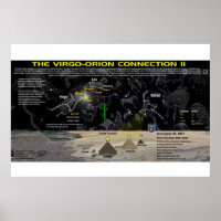 Apocalypse 12 Symbole Vénus - Orion Alignement
