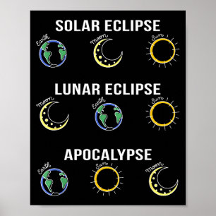 Poster Apocalypse Éclipse Solaire Éclipse Lunaire Drôle