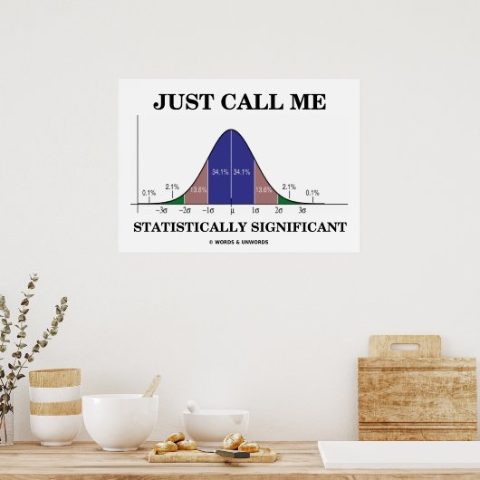 Poster Appelez-moi simplement une courbe de Bell statisti (Cuisine)