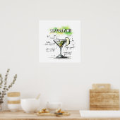 Poster AppleTini Drink Recette Conception (Cuisine)