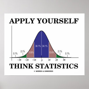 Poster Appliquer soi-même des statistiques (Humour de cou