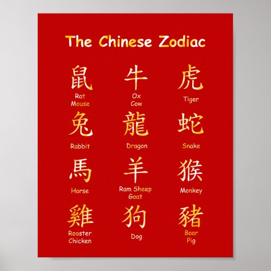 Poster Apprendre à lire chinois Zodiac Animaux Rouge & Or (Devant)