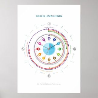 Poster Apprendre à lire l'affiche