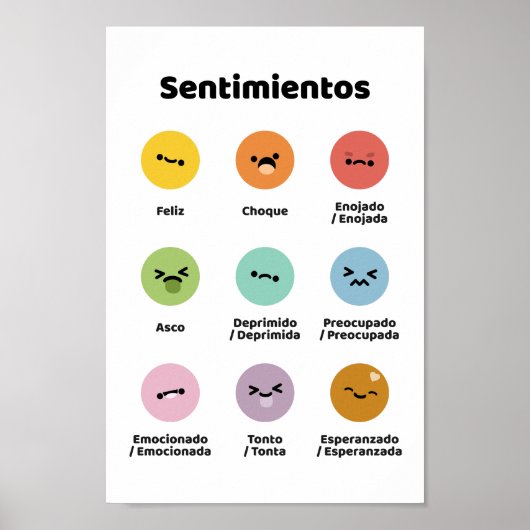 Poster Apprendre émotions (en espagnol) (Devant)