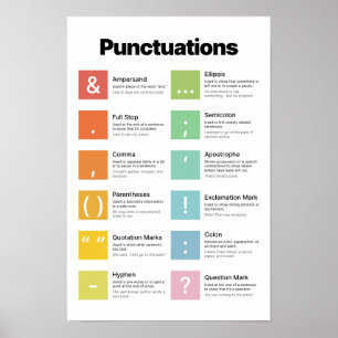 Poster Apprendre la ponctuation