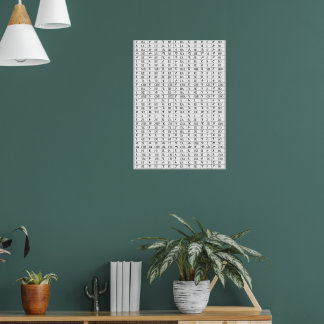 Poster Apprendre l'alphabet amharique | Lettre