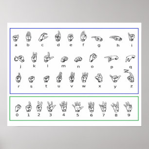 Poster Apprendre le langage ASL, Alphabet des nombres amé