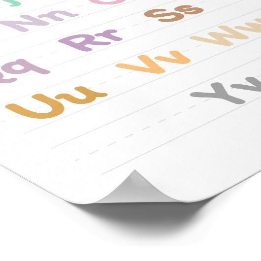 Poster Apprendre les alphabets (Coin)