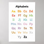 Poster Apprendre les alphabets (Devant)