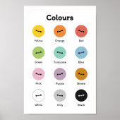 Poster Apprendre les couleurs (Devant)