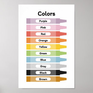 Poster Apprendre les couleurs