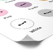 Poster Apprendre les couleurs (Coin)