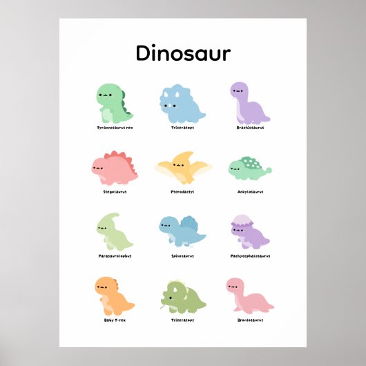 Poster Apprendre les dinosaures (Devant)