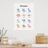Poster Apprendre les dinosaures (Cuisine)