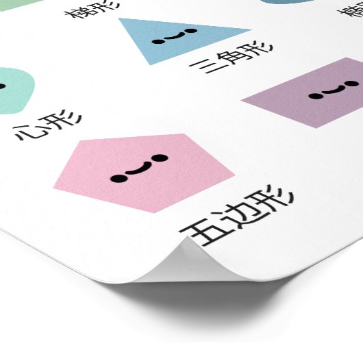 Poster Apprendre les formes (en mandarin) (Coin)