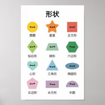 Apprendre les formes (en mandarin)