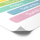 Poster Apprendre les jours de la semaine (Coin)