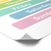 Poster Apprendre les jours de la semaine (Coin)