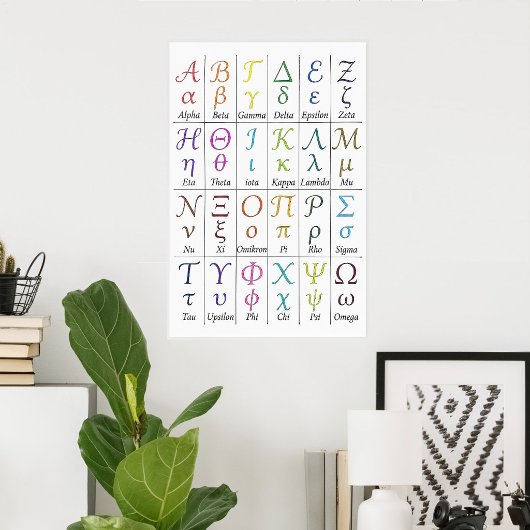 Poster Apprendre les lettres grecques manuscrites | Alpha