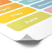 Poster Apprendre les mois de l'année (Coin)