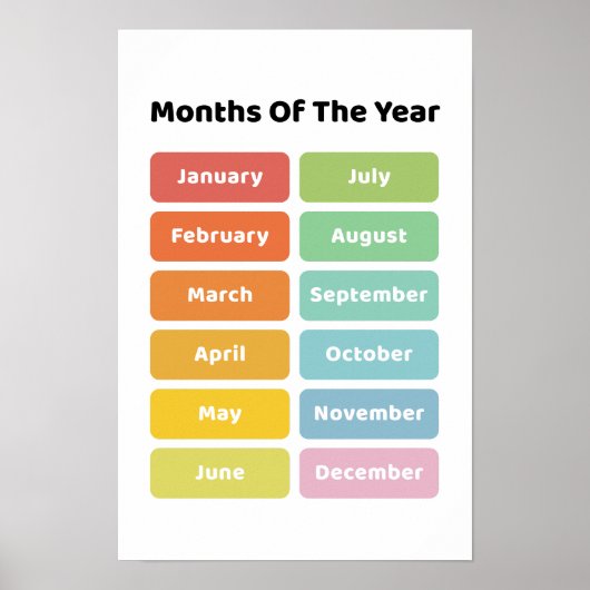 Poster Apprendre les mois de l'année (Devant)