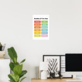 Poster Apprendre les mois de l'année (Bureau à domicile)