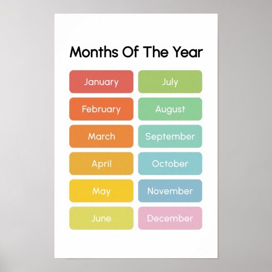 Poster Apprendre les mois de l'année (Devant)
