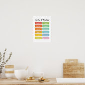 Poster Apprendre les mois de l'année (Cuisine)